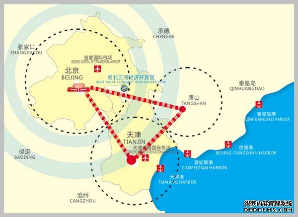 创建现代农业产业园全解读