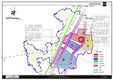 经济技术开发区类型分析与规划