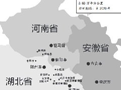 如何进行区域产业规划