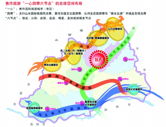 2015焦作市十大战略项目