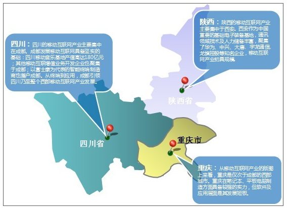 互联网对区域经济的塑造和影响