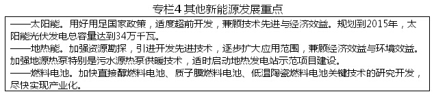 黑龙江省战略性新兴产业发展“十二五”规划