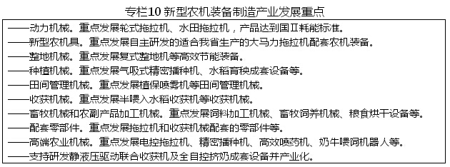 黑龙江省战略性新兴产业发展“十二五”规划