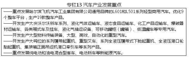 黑龙江省战略性新兴产业发展“十二五”规划
