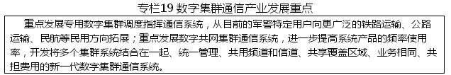 黑龙江省战略性新兴产业发展“十二五”规划