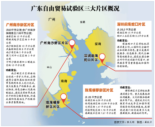 广东省检察院出台《关于服务保障中国(广东)自由贸易试验区建设的若干意见》
