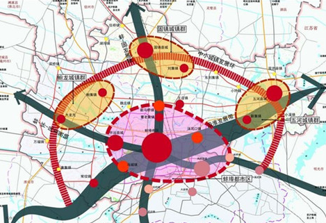 城镇空间战略规划