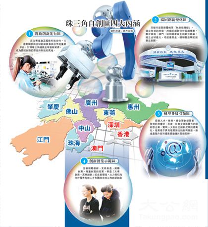 东莞全力建设珠三角国家自主创新示范区