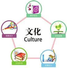 点击“十三五”文化改革发展关键词