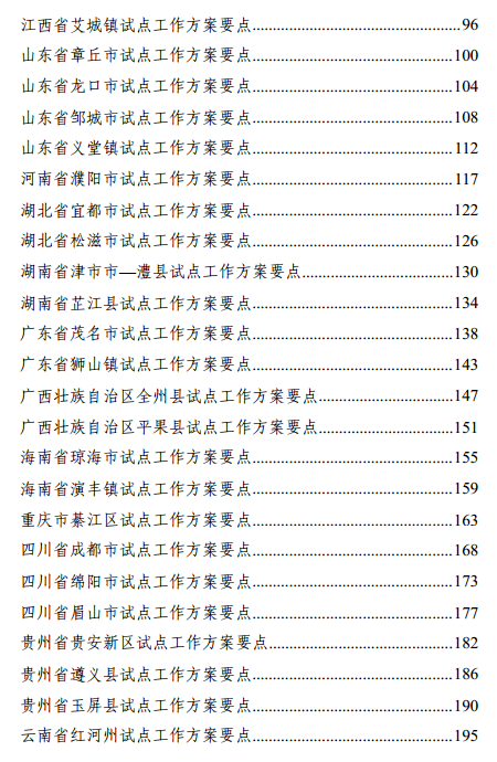 全国59个城镇列入新型城镇化综合试点(名单)