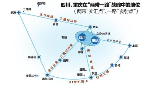 成都签下6项一带一路合作项目协议