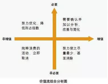 阿里研究院:关于互联网+传统产业的9个观点