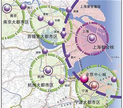 我国区域经济平衡发展策略
