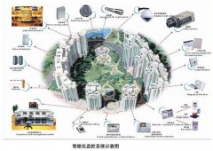 云南最大安防系统监控中心或落户高新区