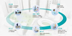 “十三五”规划建议对延迟退休及养老的规定