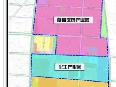 产业规划 |产业园区的规划是什么？