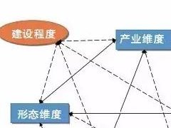 内蒙古局启动全区邮政业发展“十四五”规划编制工作