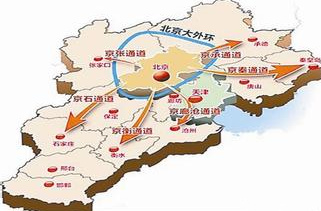 京津冀区域经济差异问题研究