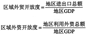 对接“一带一路”的国内区域开放和协调发展
