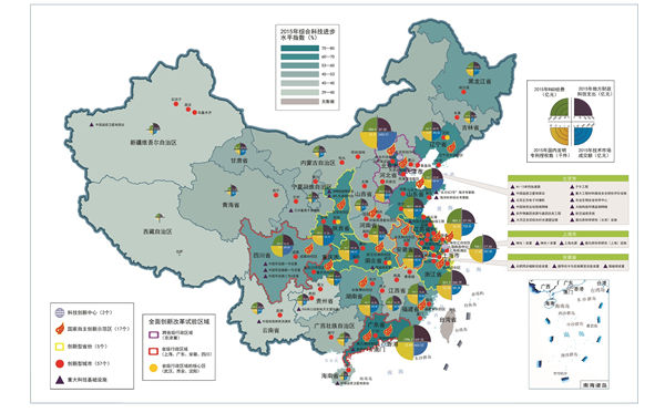 需求引导技术创新 挑战促进成果转化——中国创新挑战赛(绵阳高新区赛区)现场挑战赛圆满落幕