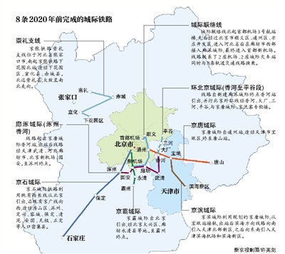 京津冀规划24条城际铁路 2050年全部建成