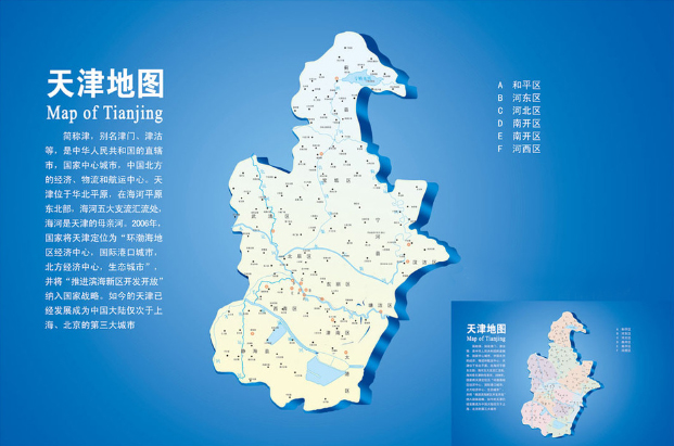 京津冀协同发展天津城市功能定位