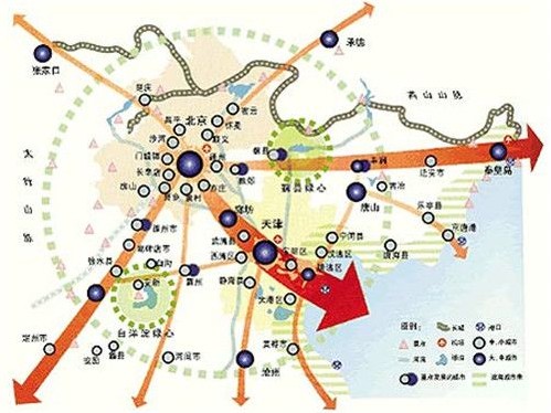 承接京津产业转移需要精准对接