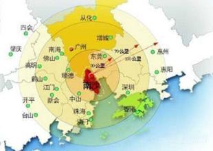 广东自贸区产业升级路径选择