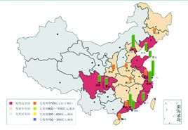 范恒山：以协调发展理念谋划区域发展新格局