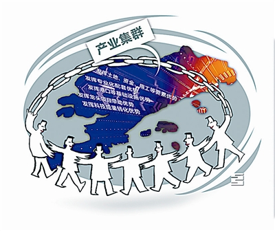 产业集群推进循环经济合作模式研究