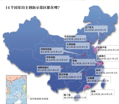 为啥是六个高新区联动