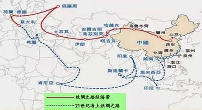 “一带一路” 战略下四大领域发展机遇研究