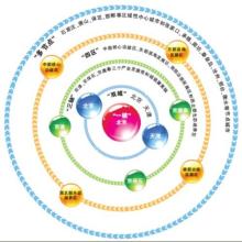 京津冀携手共建地理标志保护信息共享服务平台