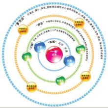 京津冀携手共建地理标志保护信息共享服务平台