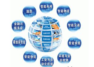 我国发展物联网的重要战略意义