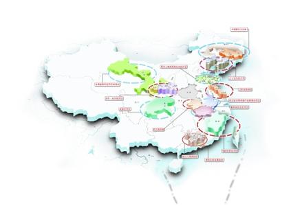区域战略性新兴产业协同演化的要素与路径探讨