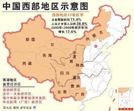 我国西部地区发挥后发优势的动力与路径探析