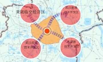 新经济时代下武汉市未来产业布局优化的基本思路