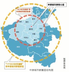 濮阳市积极对接郑洛新国家自主创新示范区