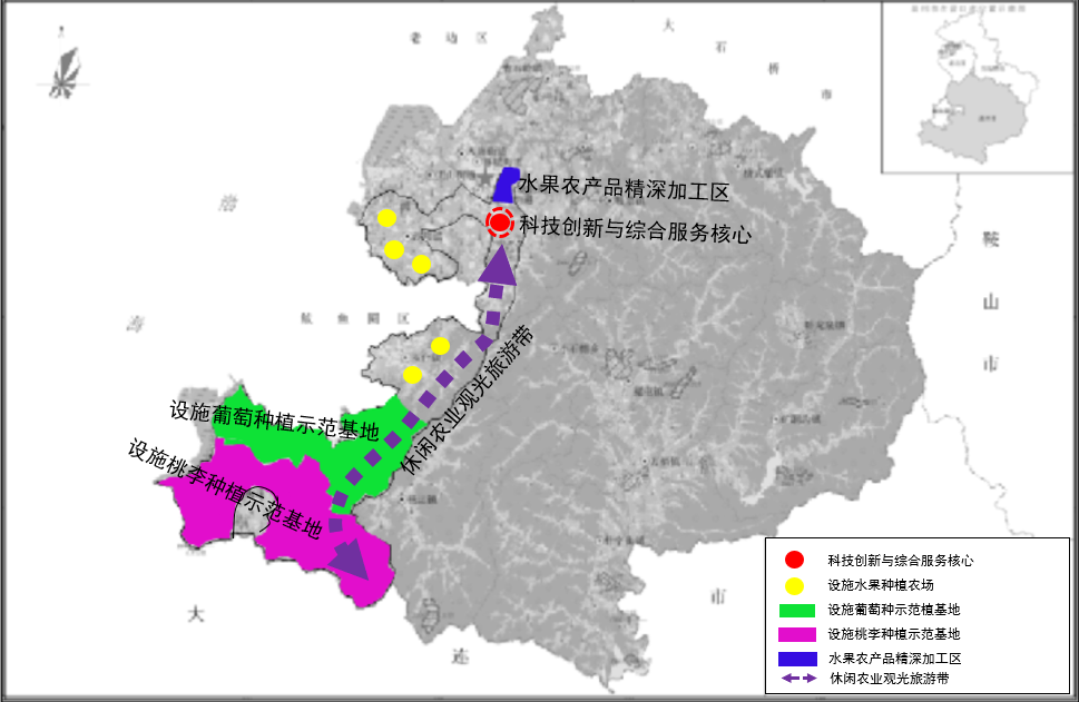 辽宁省盖州市设施水果现代农