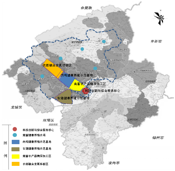 辽宁省北票市现代农业产业园