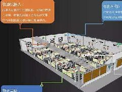 吕粮山猪20万头生猪智慧养殖产业化建设项目