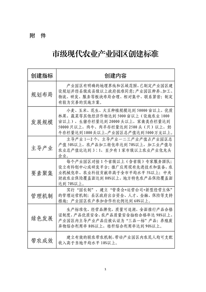 最高奖补200万元，漯河发文支持现代农业产业园区创建