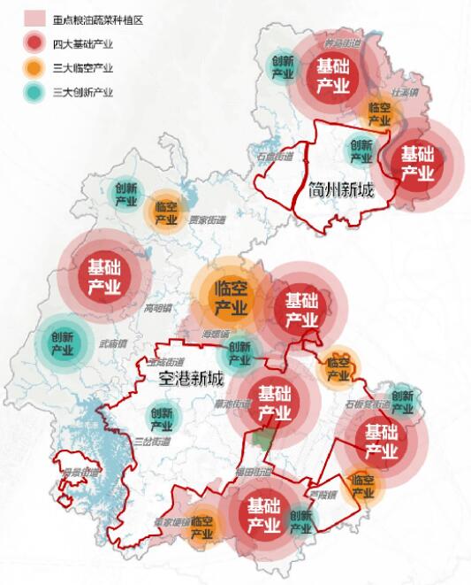 成都东部新区“产业”布局图