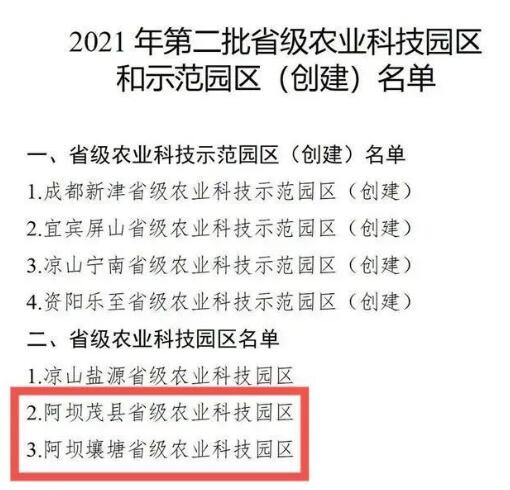 科技赋能乡村振兴!四川新一批省级农业科技园区出炉