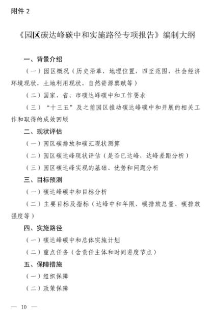 国家工业园区碳达峰中和示范评价开启!