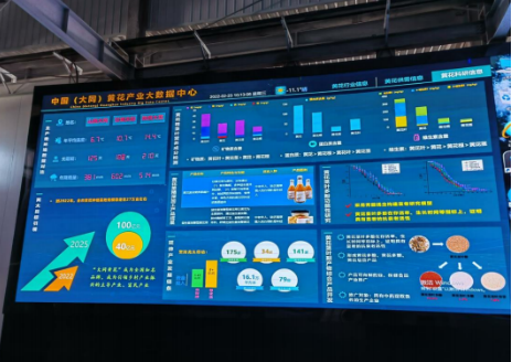 大同黄花,忘忧云州——云州区积极申创国家农业现代化示范区