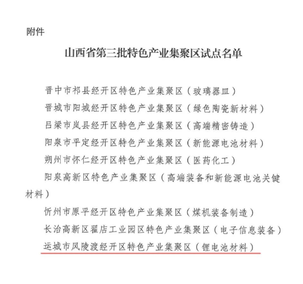 山西省发改委第三批特色产业集聚区试点名单