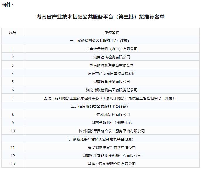 关于四川省中小企业特色产业集群(第一批)推荐名单的公示