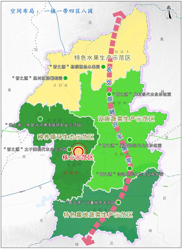 山西省临汾市曲沃县农业现代化示范区